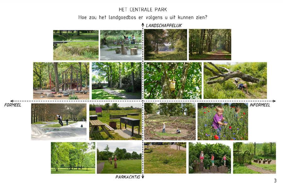 Bericht Natuur / Bos / Het Centrale Park bekijken